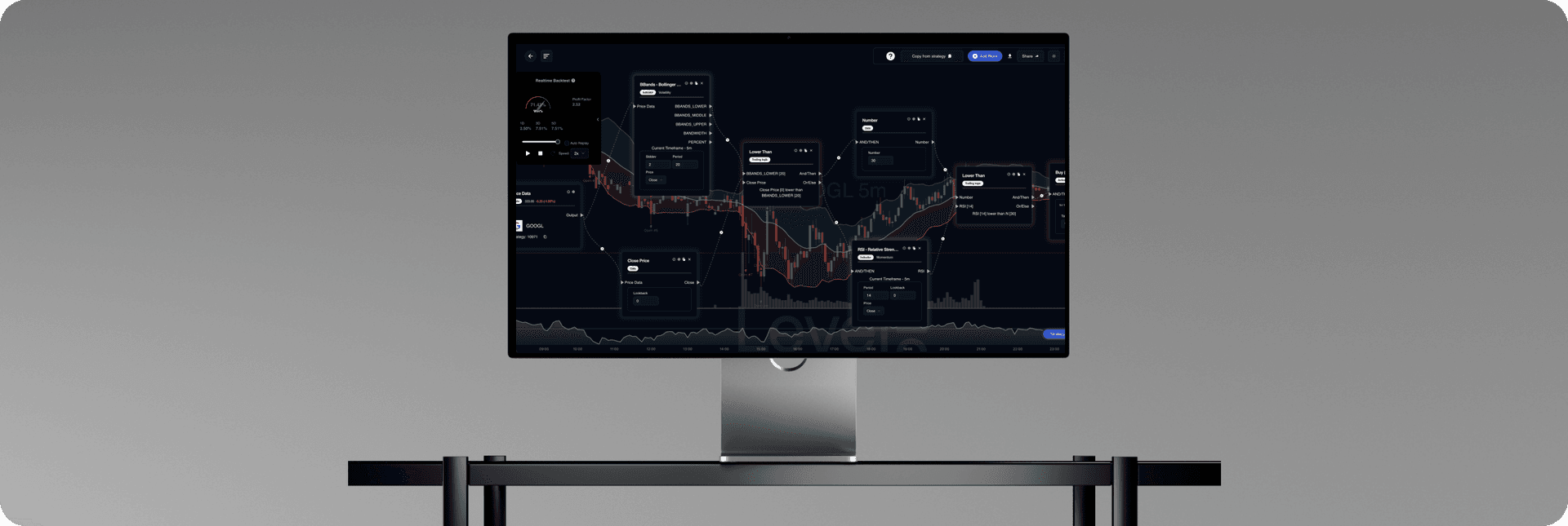 Level2 platform preview